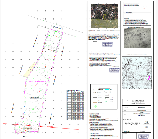 Baugrundstück auf Lakithra / Kefalonia – 2.800 m², ideale Investition